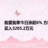 我爱我家今日涨超6% 方新侠净买入3205.2万元