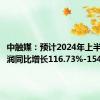 中触媒：预计2024年上半年净利润同比增长116.73%-154.98%