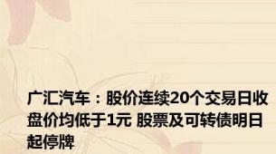 广汇汽车：股价连续20个交易日收盘价均低于1元 股票及可转债明日起停牌