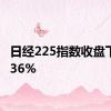 日经225指数收盘下跌2.36%