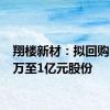 翔楼新材：拟回购5000万至1亿元股份