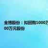 金博股份：拟回购1000万元-2000万元股份