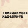 上海黄金回收价年内涨近100元 黄金回收量保持平稳