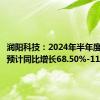 润阳科技：2024年半年度净利润预计同比增长68.50%-116.77%