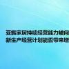 亚振家居持续经营能力被问询，最新生产经营计划能否带来增长点？