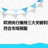 欧洲央行维持三大关键利率不变 符合市场预期