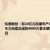 松原股份：拟10亿元投建年产300万套汽车方向盘总成和4000万套关键零部件项目