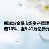 新加坡金融市场资产管理规模年增10%，至5.41万亿新元