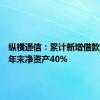 纵横通信：累计新增借款超过上年末净资产40%