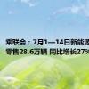 乘联会：7月1—14日新能源车市场零售28.6万辆 同比增长27%