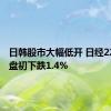 日韩股市大幅低开 日经225指数盘初下跌1.4%