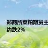 郑商所菜粕期货主力合约跌2%