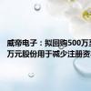 威帝电子：拟回购500万至1000万元股份用于减少注册资本