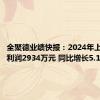 全聚德业绩快报：2024年上半年净利润2934万元 同比增长5.10%