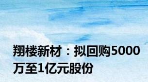 翔楼新材：拟回购5000万至1亿元股份