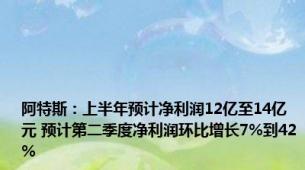 阿特斯：上半年预计净利润12亿至14亿元 预计第二季度净利润环比增长7%到42%