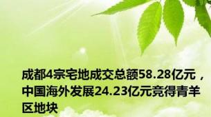 成都4宗宅地成交总额58.28亿元，中国海外发展24.23亿元竞得青羊区地块