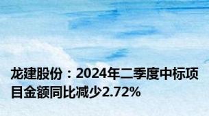 龙建股份：2024年二季度中标项目金额同比减少2.72%