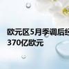 欧元区5月季调后经常帐370亿欧元