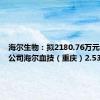 海尔生物：拟2180.76万元收购子公司海尔血技（重庆）2.53%股权