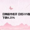 日韩股市低开 日经225指数盘初下跌0.25%