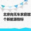 北京向无车家庭增发2万个新能源指标