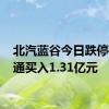 北汽蓝谷今日跌停 沪股通买入1.31亿元