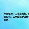 华泰证券：二季度美妆、医美表现有分化，三季度淡季或更考验新品卖相