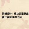 筑博设计：终止并重新出售房产 预计收益5000万元