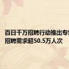 百日千万招聘行动推出专场招聘 招聘需求超50.5万人次