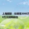 上海钢联：拟使用3000万至5000万元回购股份