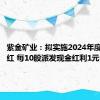 紫金矿业：拟实施2024年度中期分红 每10股派发现金红利1元