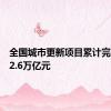 全国城市更新项目累计完成投资2.6万亿元