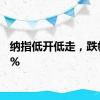 纳指低开低走，跌幅达1%