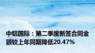 中铝国际：第二季度新签合同金额较上年同期降低20.47%