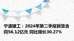 宁波建工：2024年第二季度新签合同56.12亿元 同比增长30.27%