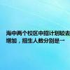 海中两个校区中招计划较去年均有增加，招生人数分别是→