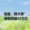 指基“挑大梁”，债基规模首破10万亿