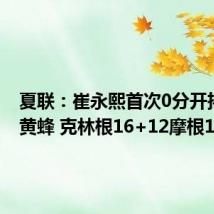 夏联：崔永熙首次0分开拓者负黄蜂 克林根16+12摩根11中11