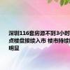 深圳116套房源不到3小时售罄 热点楼盘接续入市 楼市持续回暖趋势明显