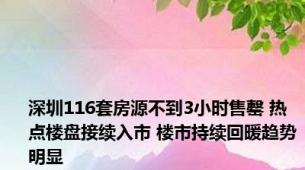 深圳116套房源不到3小时售罄 热点楼盘接续入市 楼市持续回暖趋势明显