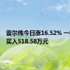 雷尔伟今日涨16.52% 一机构净买入518.58万元