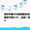 富时中国A50指数期货尾盘拉升跌幅收窄至0.4%，此前一度跌超1.1%