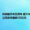 科创板开市五周年 超570家上市公司总市值超5万亿元