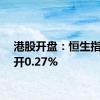 港股开盘：恒生指数高开0.27%