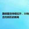 国债期货持续拉升，10年期主力合约创历史新高