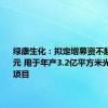 绿康生化：拟定增募资不超8000万元 用于年产3.2亿平方米光伏胶膜项目