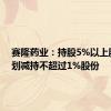 赛隆药业：持股5%以上股东计划减持不超过1%股份