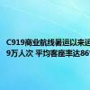 C919商业航线暑运以来运输超4.9万人次 平均客座率达86%