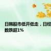 日韩股市低开低走，日经225指数跌超1%